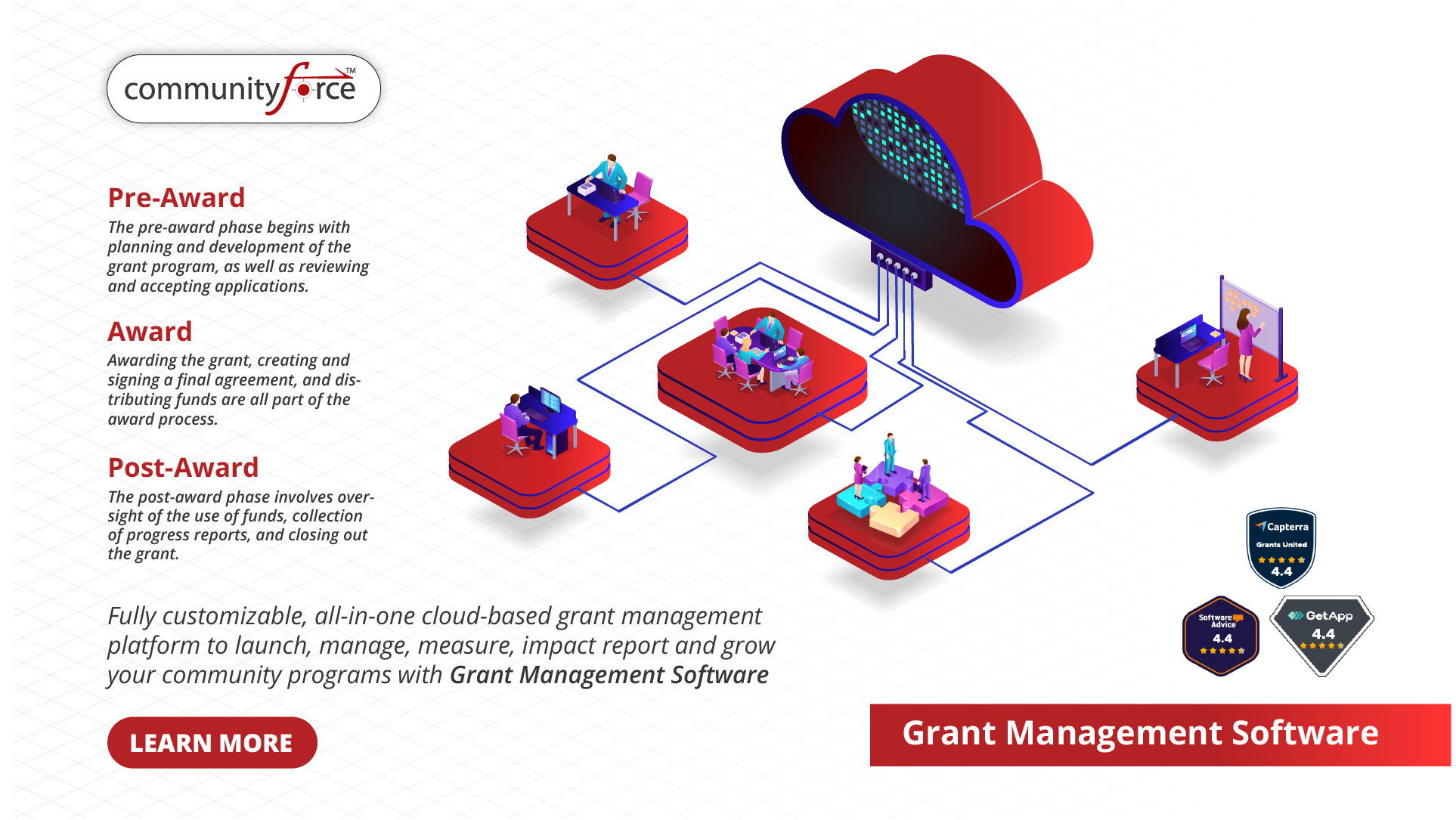 screenshot of Grants Management
